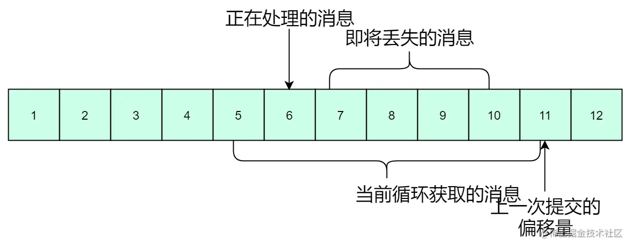 流程图2.jpg