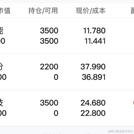 用户5346693336105于2023-04-11 13:08发布的图片