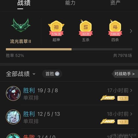 西格玛男人于2023-07-26 17:15发布的图片