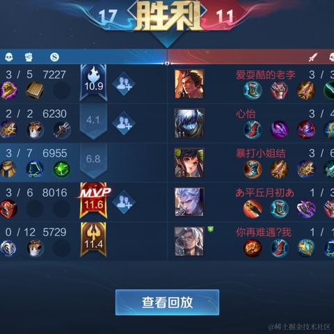 断桥落雪于2022-10-06 14:57发布的图片