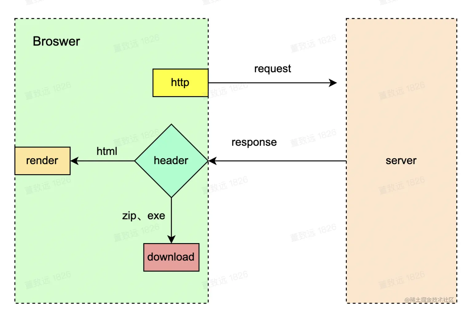 截屏2023-05-14 下午4.49.51.png