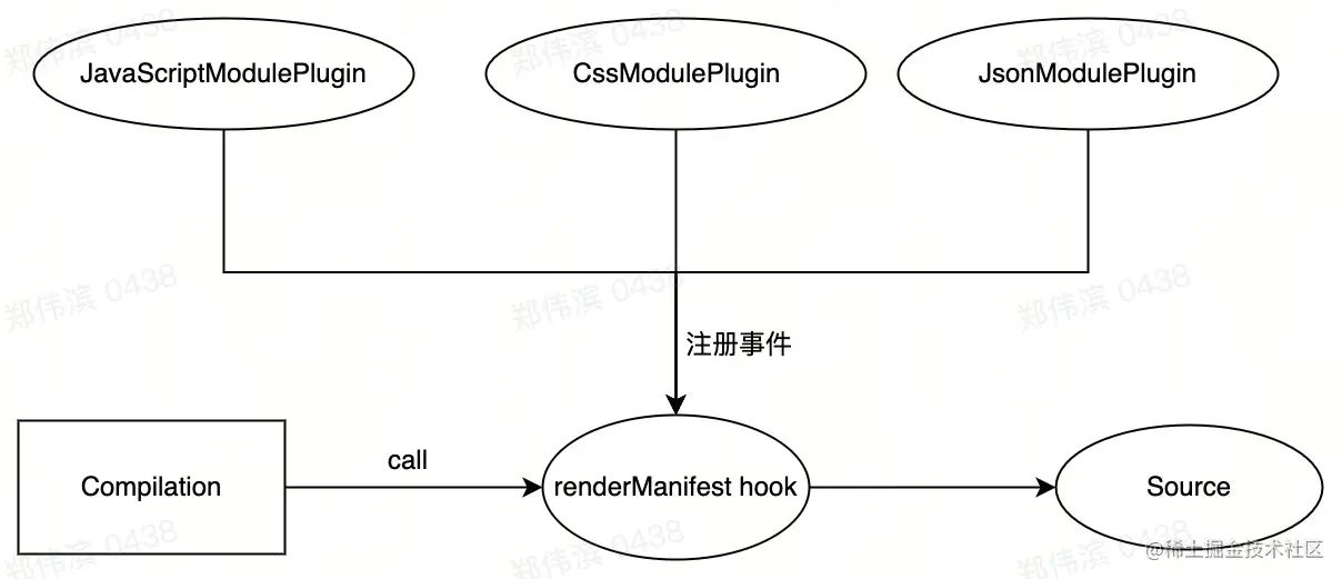 流程图 (1).jpg