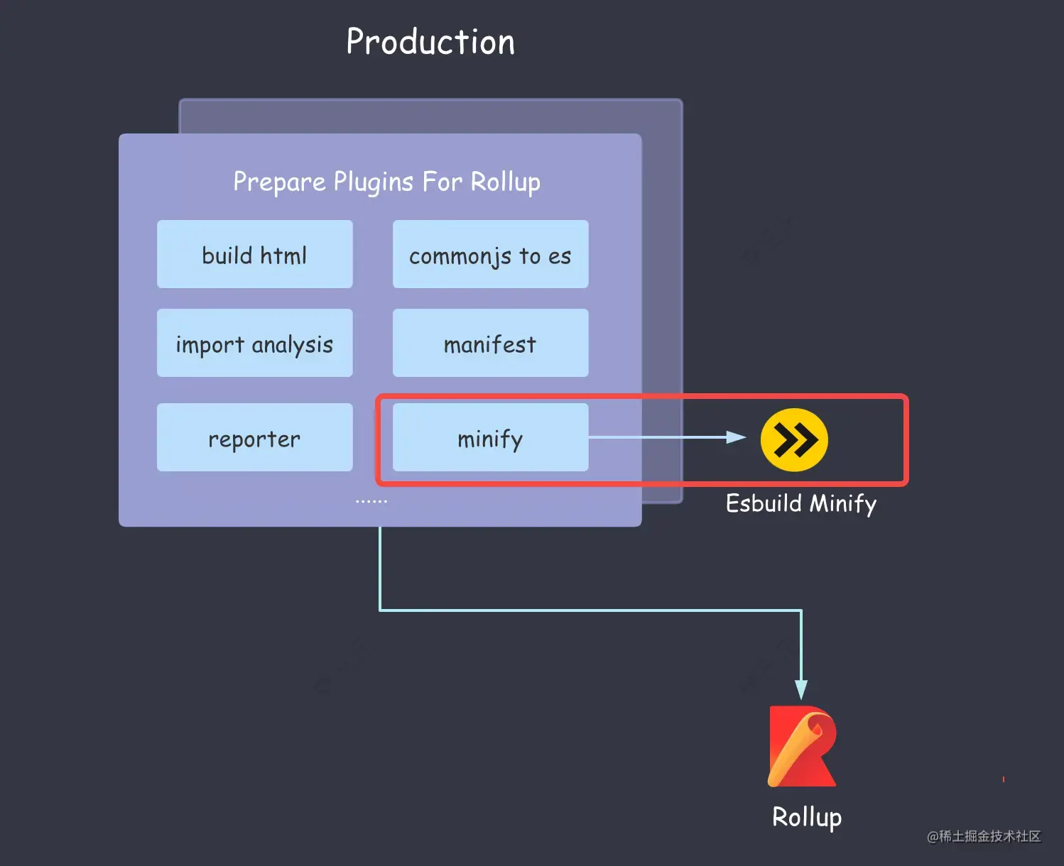 image - 2023-02-17T233948.461.png