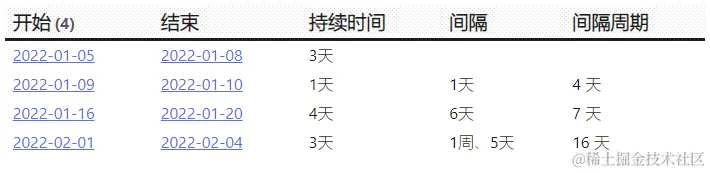 Pasted image 20240511181827.png