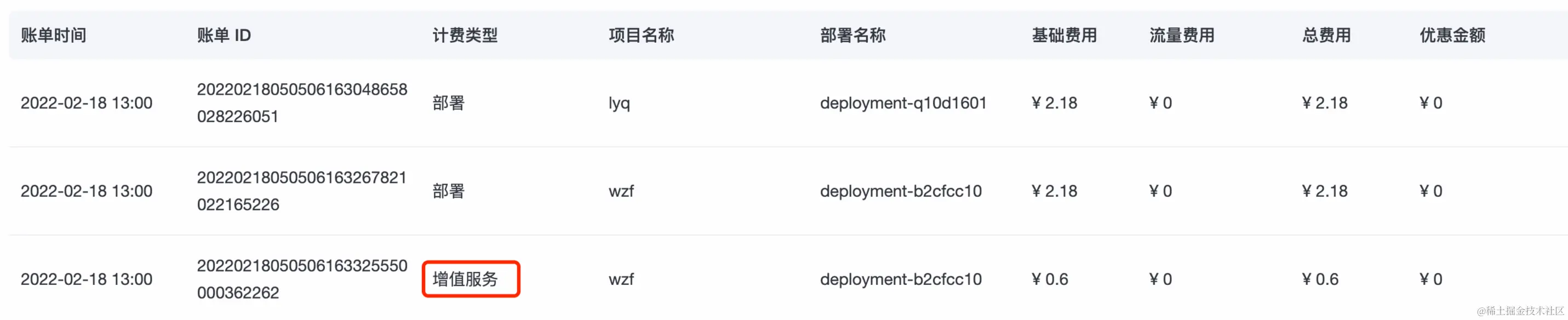 EMQX Cloud 增值服务账单.png