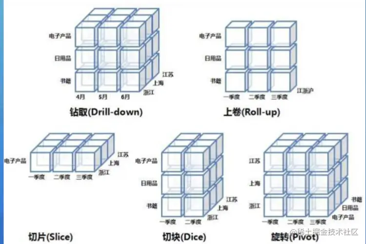 截屏2022-08-02 12.57.23.png