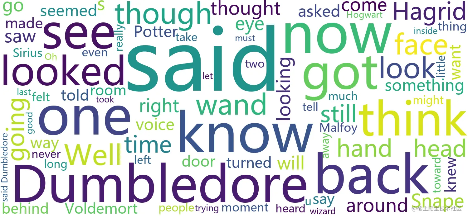 哈利波特词云.png