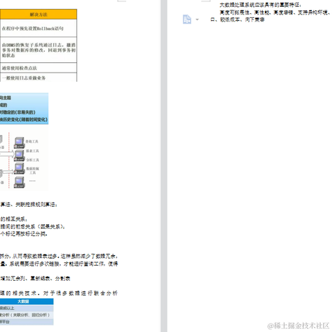 雪优于2022-05-13 08:38发布的图片