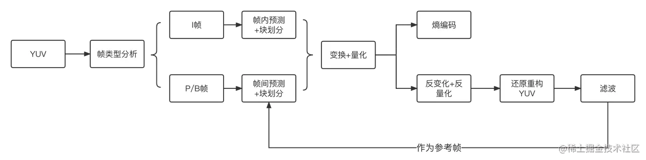 test.jpg
