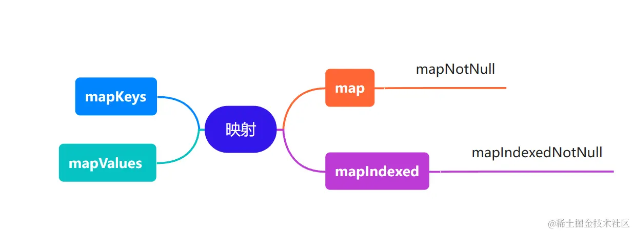 屏幕截图 2024-05-04 180022.png