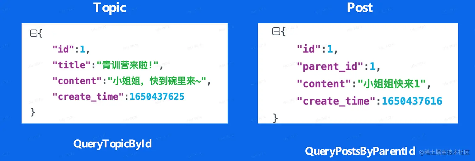 image-20230121184311488.png