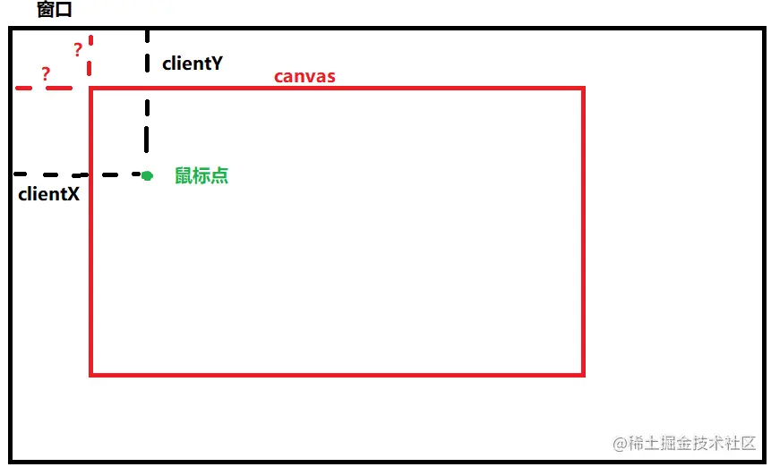 Pasted image 20230718203808.png