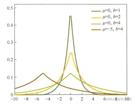 Pasted image 20230806213700.png