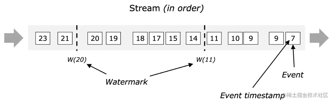Screen Shot 2022-07-30 at 21.12.04.png