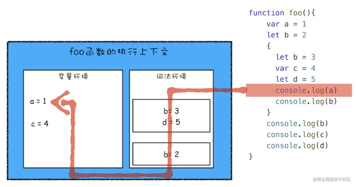 截屏2023-05-09 下午7.50.52.png