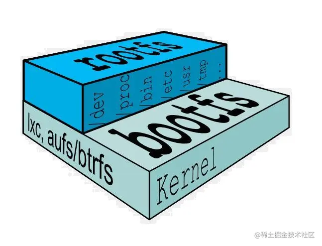 屏幕截图 2023-05-30 170612.png