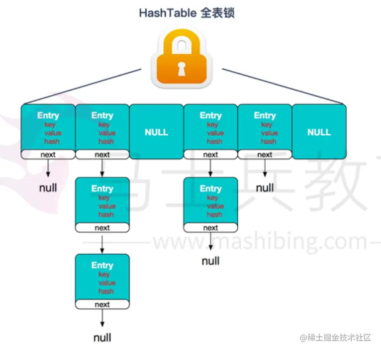 QQ截图20220630161640.png