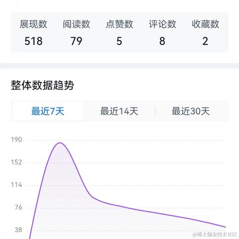 TF男孩于2022-10-13 10:20发布的图片