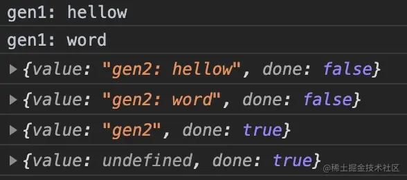 手动迭代的结果