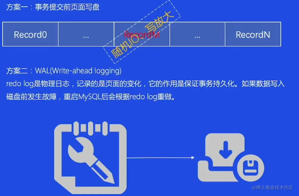 image-20230212203418473.png