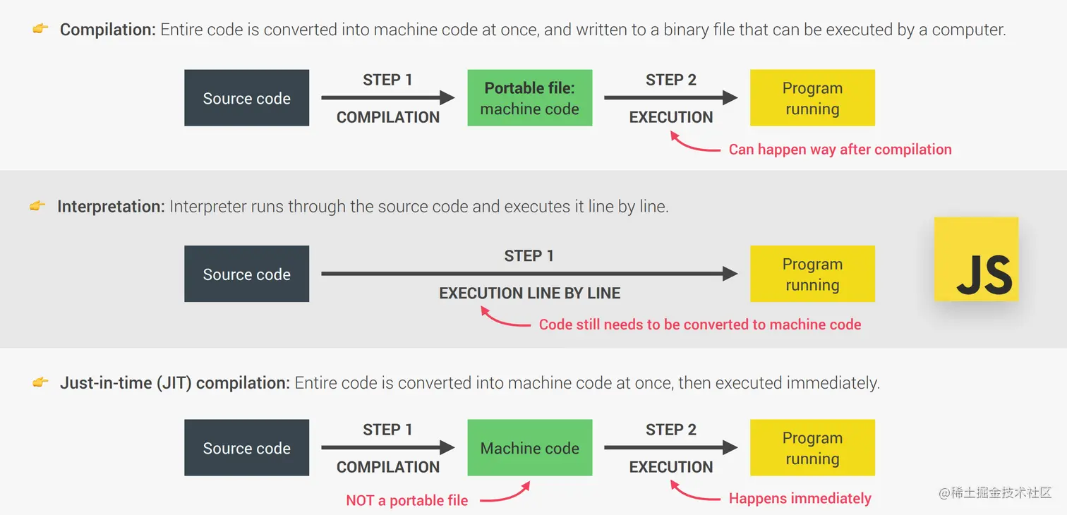 屏幕截图 2023-05-06 142351.png