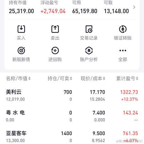 傲娇的少年于2022-11-30 15:31发布的图片