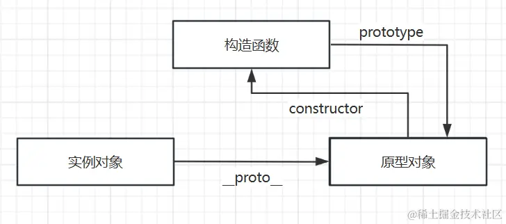 Pasted image 20231014222107.png