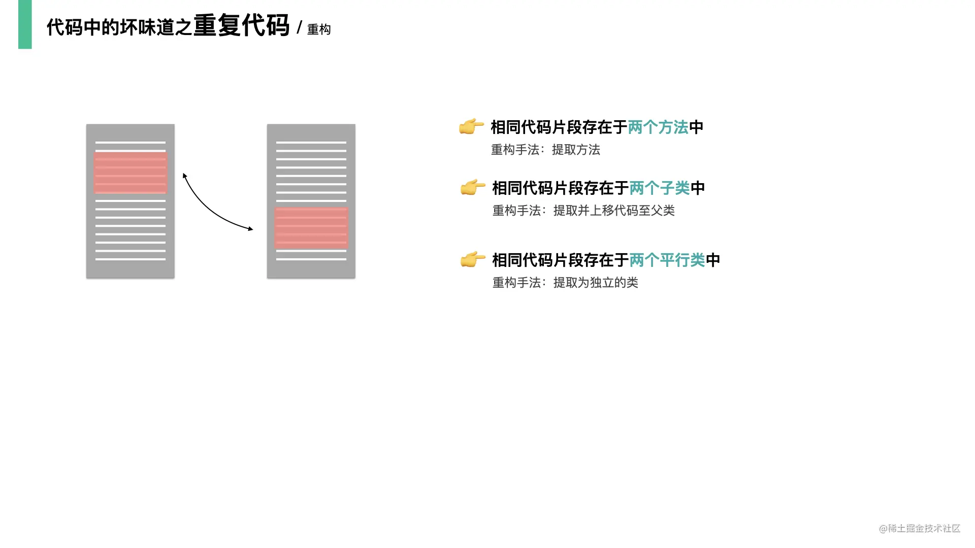 重构-改善既有代码的设计20210601.020.jpeg