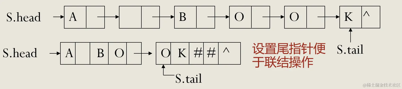 Pasted image 20221006161321.png