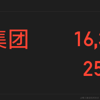 我来抓鱼了于2023-09-20 14:44发布的图片