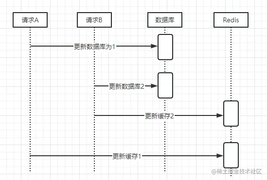 企业微信截图_16776743621786.png