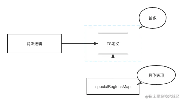 未命名文件 (5).png