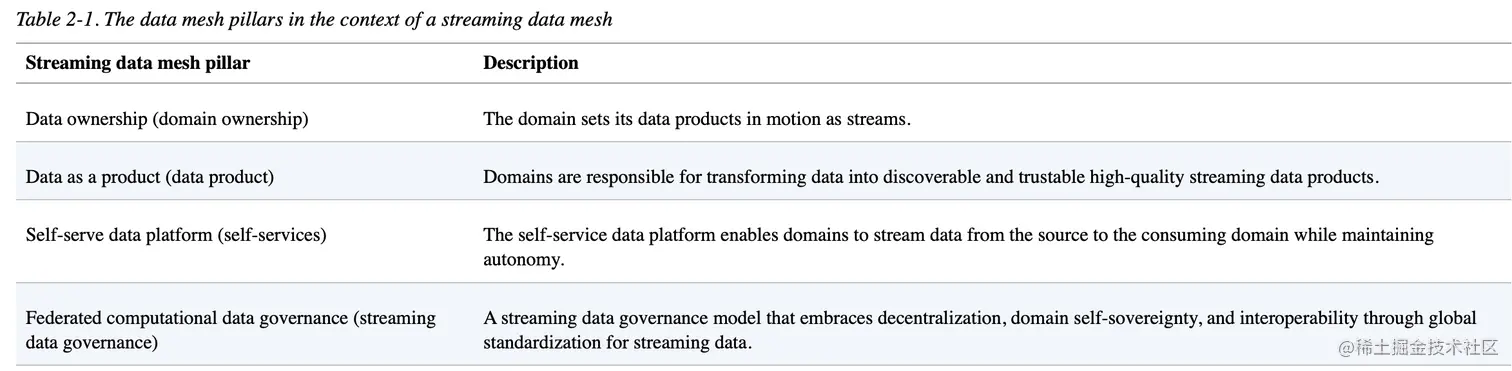 截屏2023-05-24 14.25.28.png