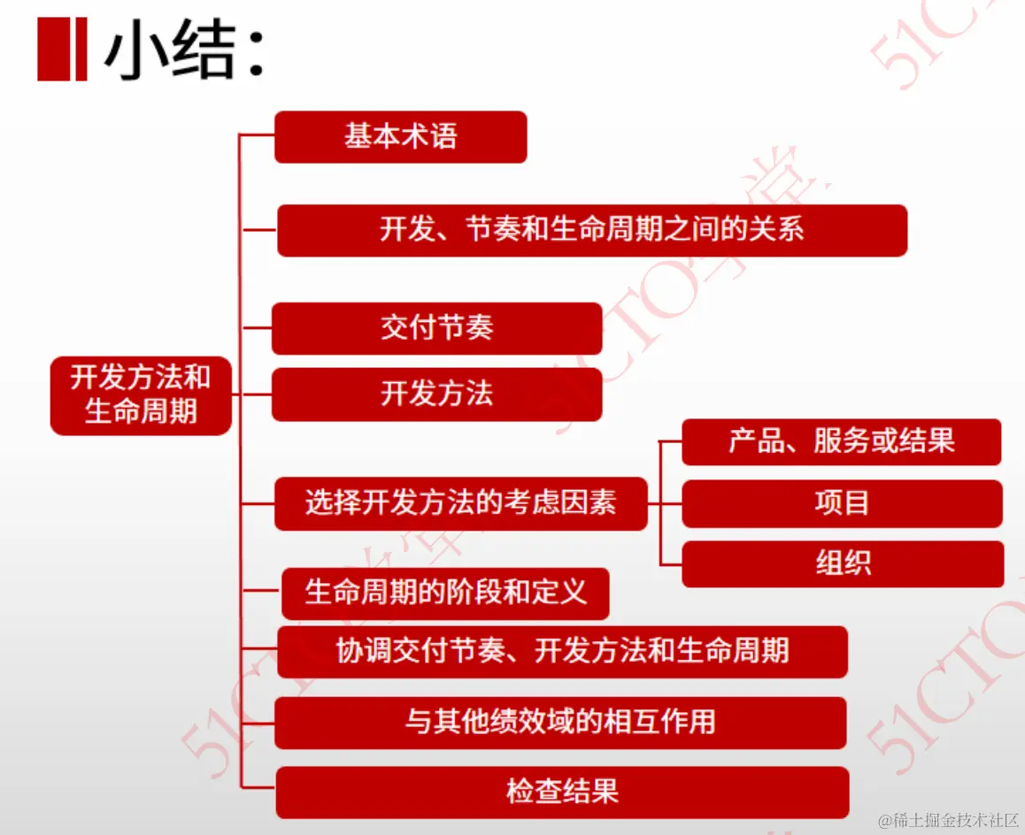 截屏2023-09-28 16.05.35.png