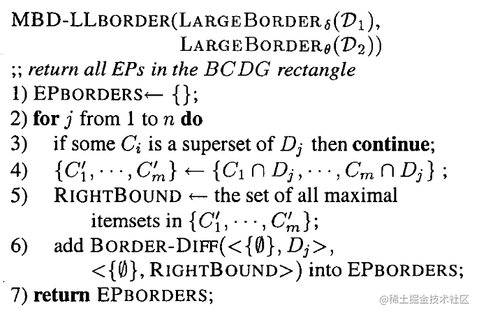 MBD-LLBorder方法