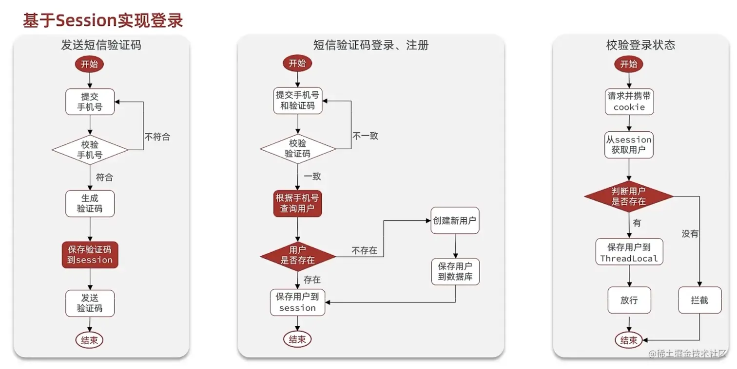 截屏2023-04-28 18.50.18.png