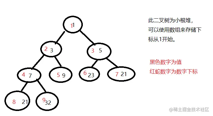 堆.png