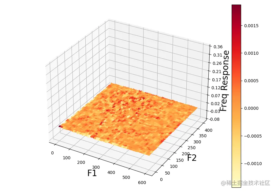 Figure_3.png