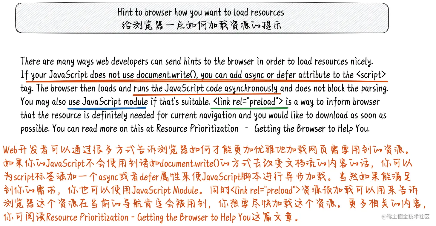 给浏览器一点如何加载资源的提示