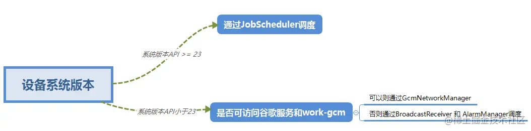微信图片_20220422233531.png