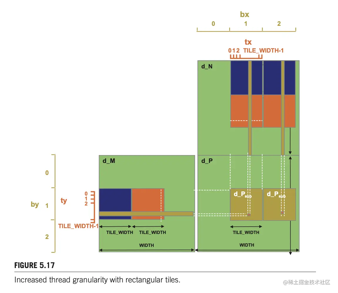 Screen Shot 2022-05-31 at 7.07.46 PM.png