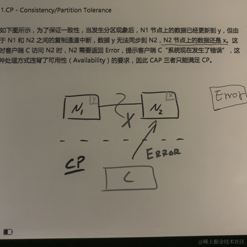 C语言每日打卡于2022-02-17 23:22发布的图片