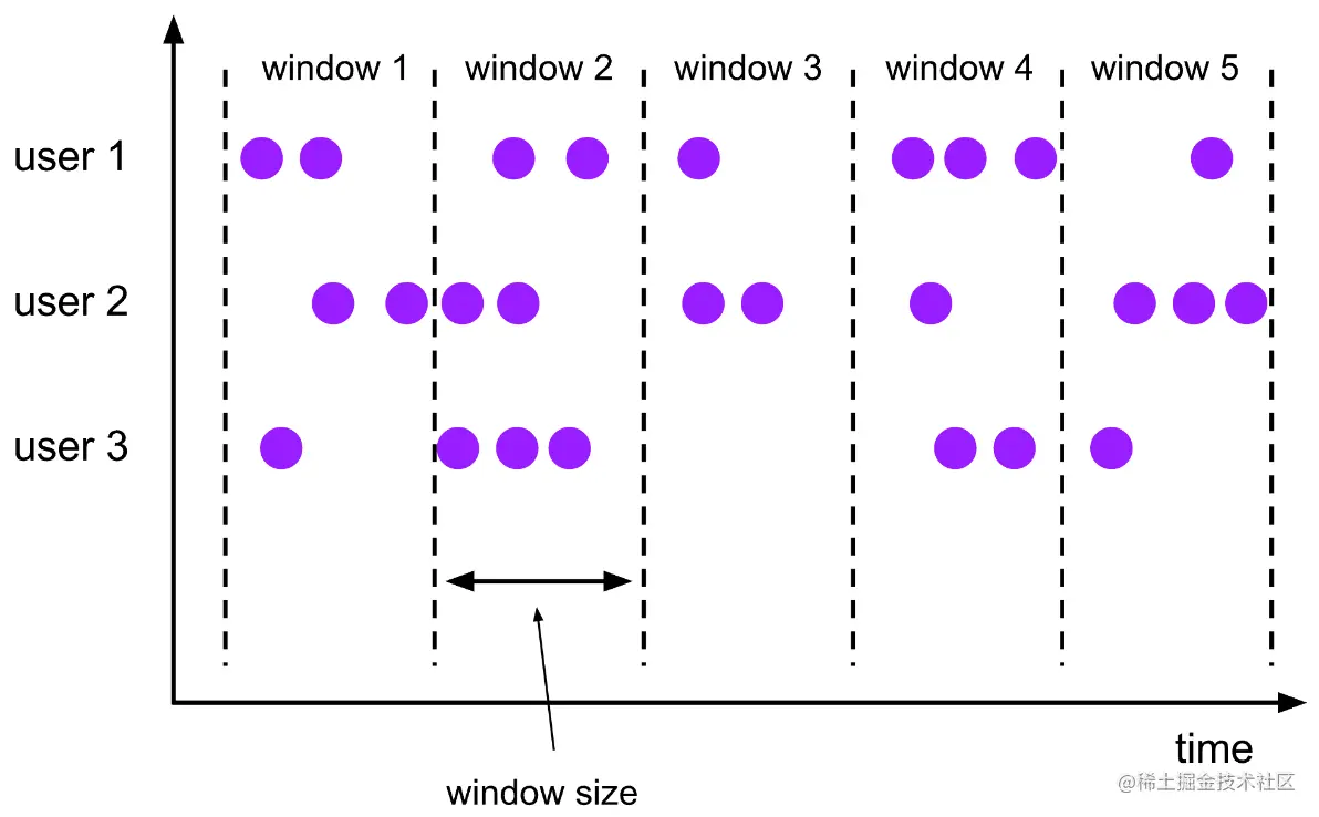 Screen Shot 2022-07-31 at 10.14.27.png