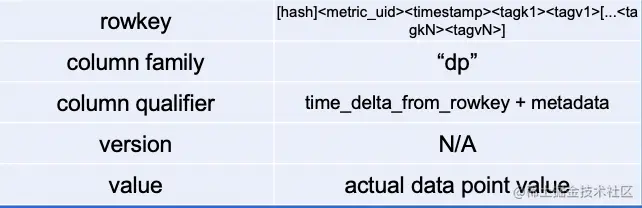 截屏2022-08-06 16.09.46.png