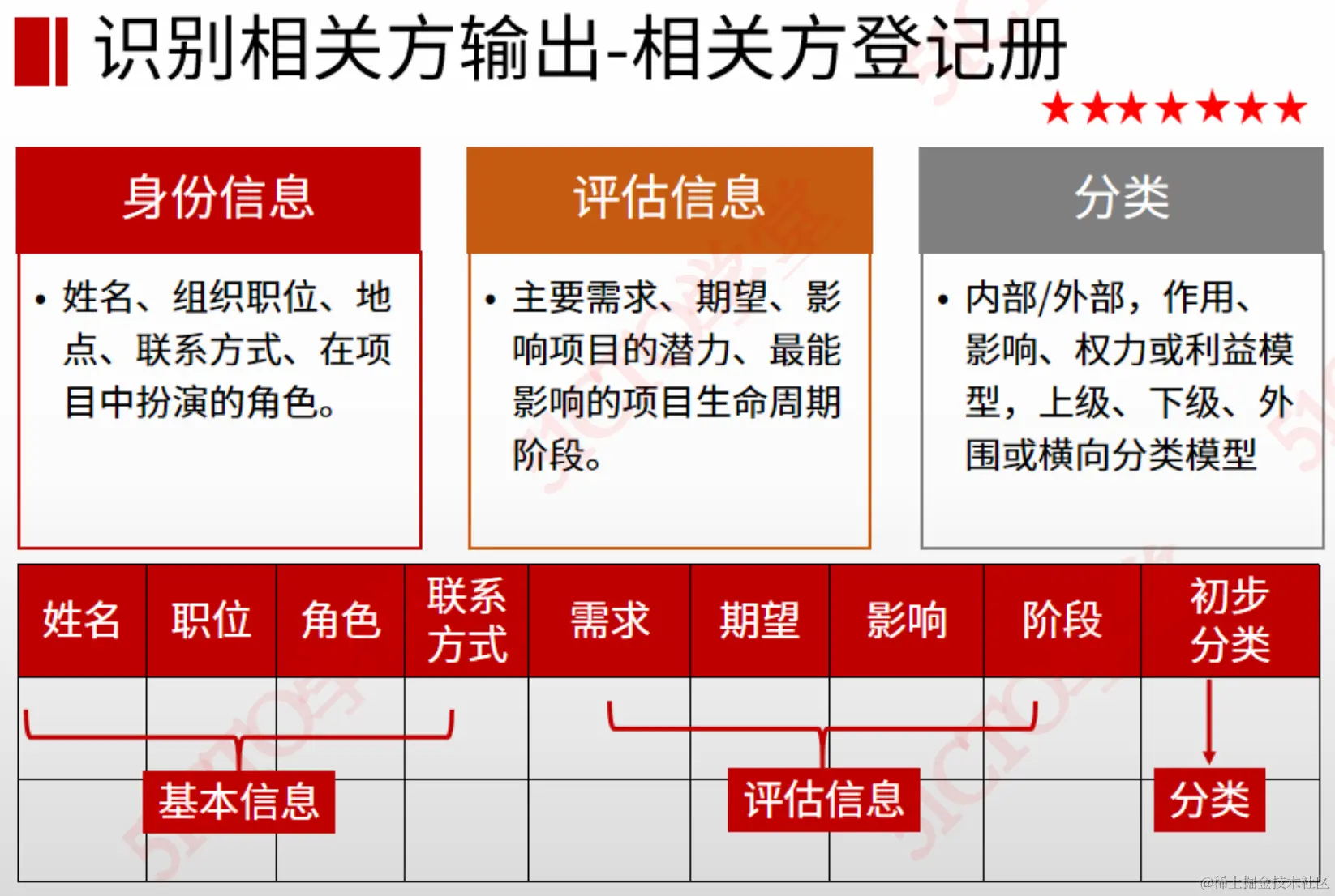 截屏2023-08-24 16.29.43.png