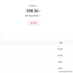 萌萌滴哥斯拉于2023-08-26 11:22发布的图片