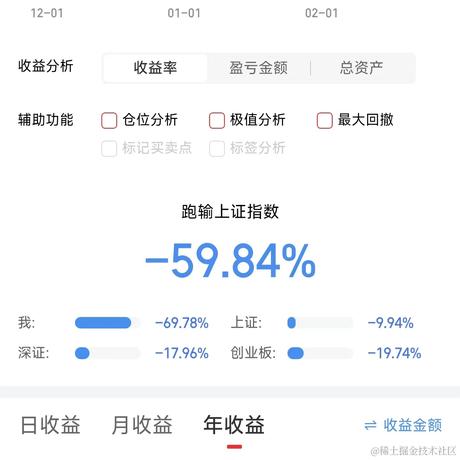 近战法师于2024-02-02 14:56发布的图片