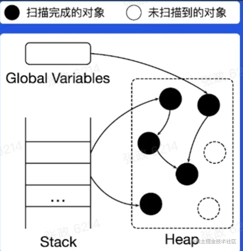 截屏2022-05-15 12.04.24.png