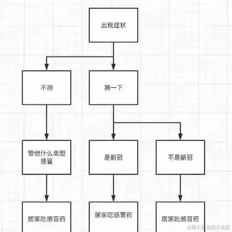 YJY于2022-12-20 21:18发布的图片