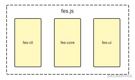 截屏2022-05-24 下午3.59.02.png